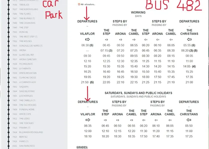 Ziggys Mountain Retreat (adults Only) Отель Вилафлор