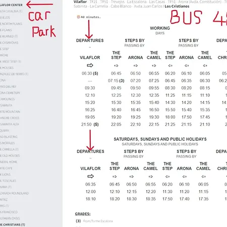 Ziggys Mountain Retreat (adults Only) 酒店 维拉弗洛尔
